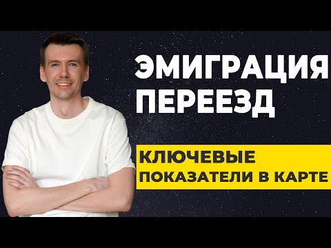 Эмиграция и переезд в натальной карте. Показатели переездов.