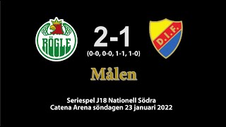 20220123 Rögle-DIF 2-1 J18
