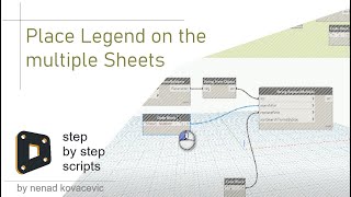 Dynamo - Place Legend on the multiple Sheets