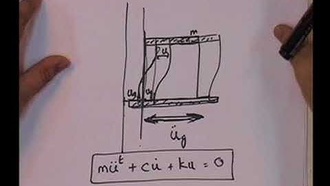 L15-Response Analysis of Single Degree of Freedom System for Earthquake Loads