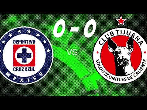 Liga Mx - Jornada 1 Clausura 2018 - Sábado Futbolero