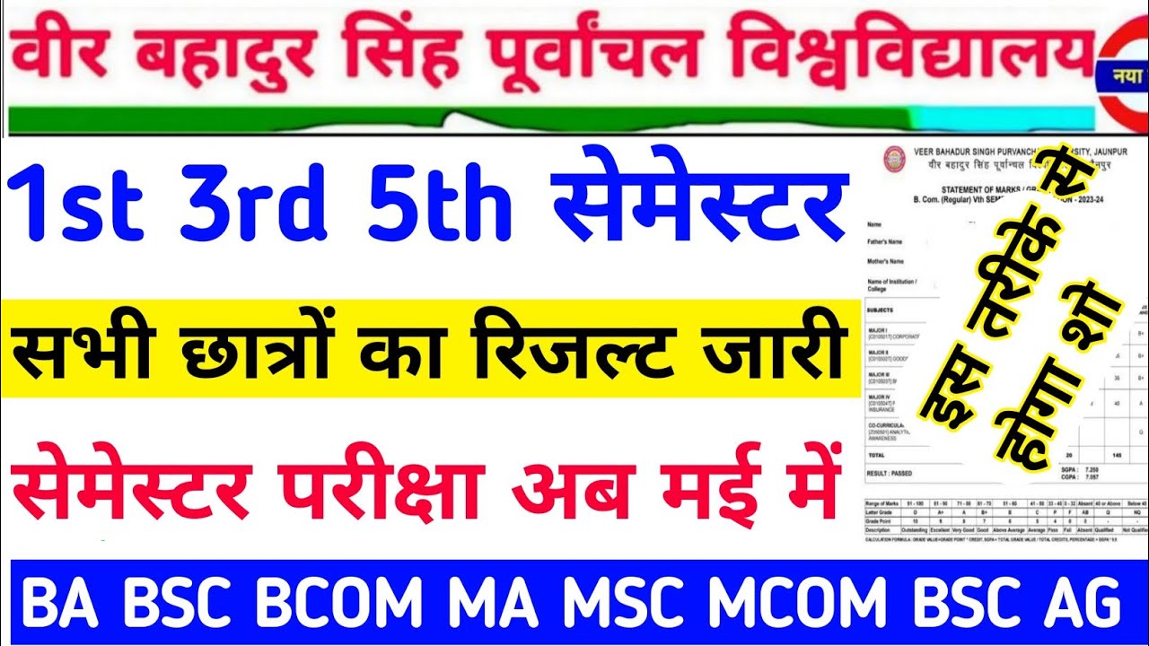 Vbspu Result 2024|Vbspu Ba Result 2024|Vbspu Exam Date 2024|Vbspu Ba 5th Semester Result 2024