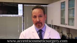 Vampire Facelift - Dr. Mark Berkowitz, Accents Cosmetic Surgery