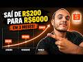 Quanto faturei vendendo impressão 3d na Shopee (de janeiro a março)