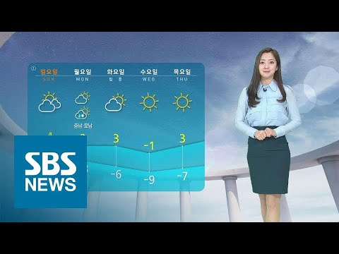 [날씨] 온화한 주말…낮부터 전국 미세먼지 '나쁨' / SBS