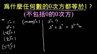 為什麼任何數的0次方都等於1？ 不包含0的0次方