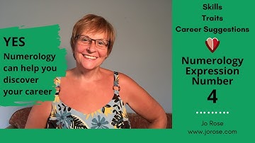 #Numerology Expression Number 4