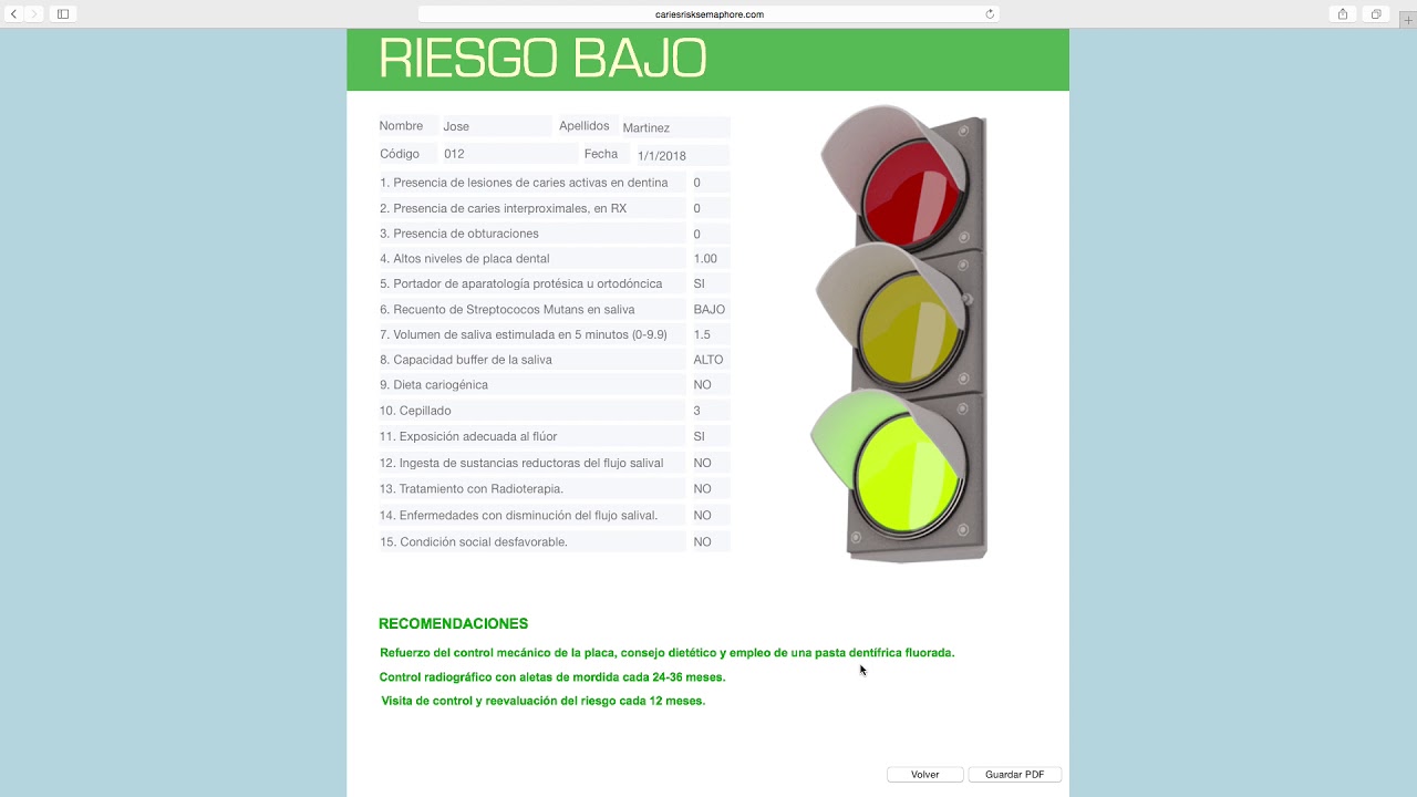 Determinación del riesgo de caries mediante el Caries Risk Semaphore
