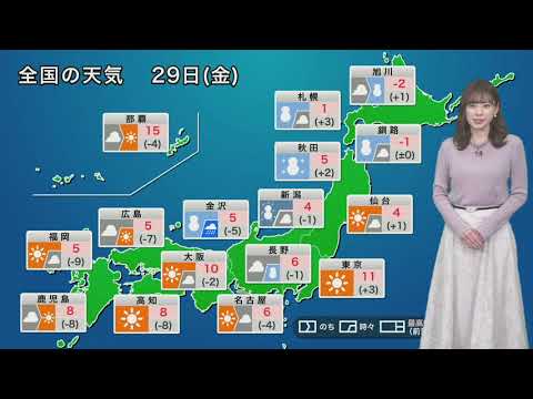 2021.01.29 お天気キャスター解説1月29日(金)の天気
