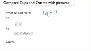 Compare Cups and Quarts with pictures