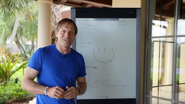 Productive Meetings Quirklogic Papyr And Quilla