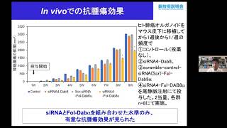 「リガンド結合型ペプチドによる革新的siRNA-DDS技術」東京理科大学　薬学部　生命創薬科学科　教授　和田 猛