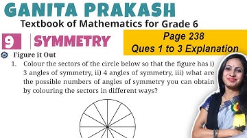 Symmetry | Class 6 Maths Chapter 9 Ganita Prakash  | Page 238 Figure it out Question 1 to 3 Solution