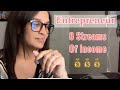8 Streams of income | Entrepreneur | Passive income | Millionaire mindset | Life Insurance | Invest