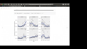Tidytext Book Club: Chapter 5: Converting to and from non-tidy formats (2021-10-27) (tidytext01)
