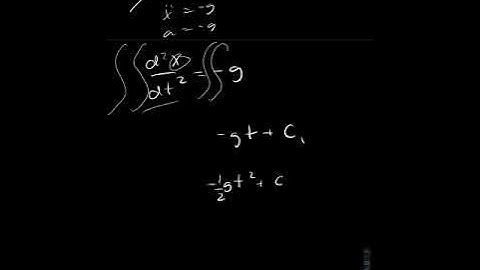 Lagrangian Mechanics Intro