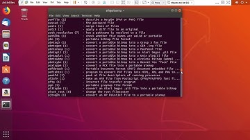 Perintah Dasar Sistem Operasi Linux #1
