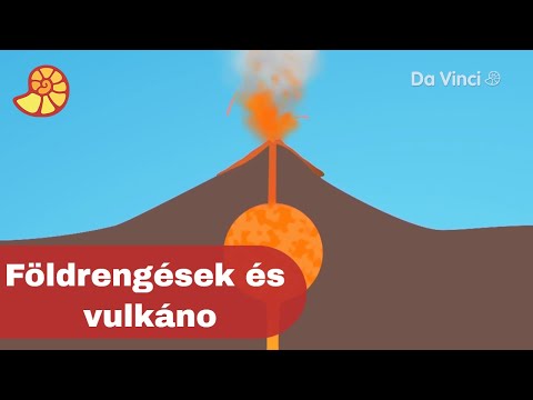Videó: A vulkánok okoznak földrengést?