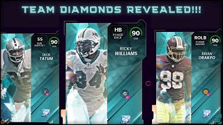 TEAM DIAMOND PLAYERS REVEALED! CAPTAIN EXCHANGES AND MORE ! | MADDEN ULTIMATE TEAM 22