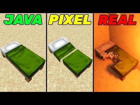 java vs pixel vs realistic