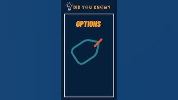 Did you know? Options are more Sensitive than futures trade
