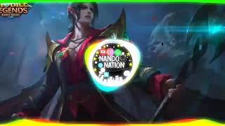 Download Lagu Dj temolah viral slow Download Lagu Dj temolah viral slow