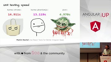 Martin Hochel - Use React Tools for Better Angular Apps | AngularUP 2018