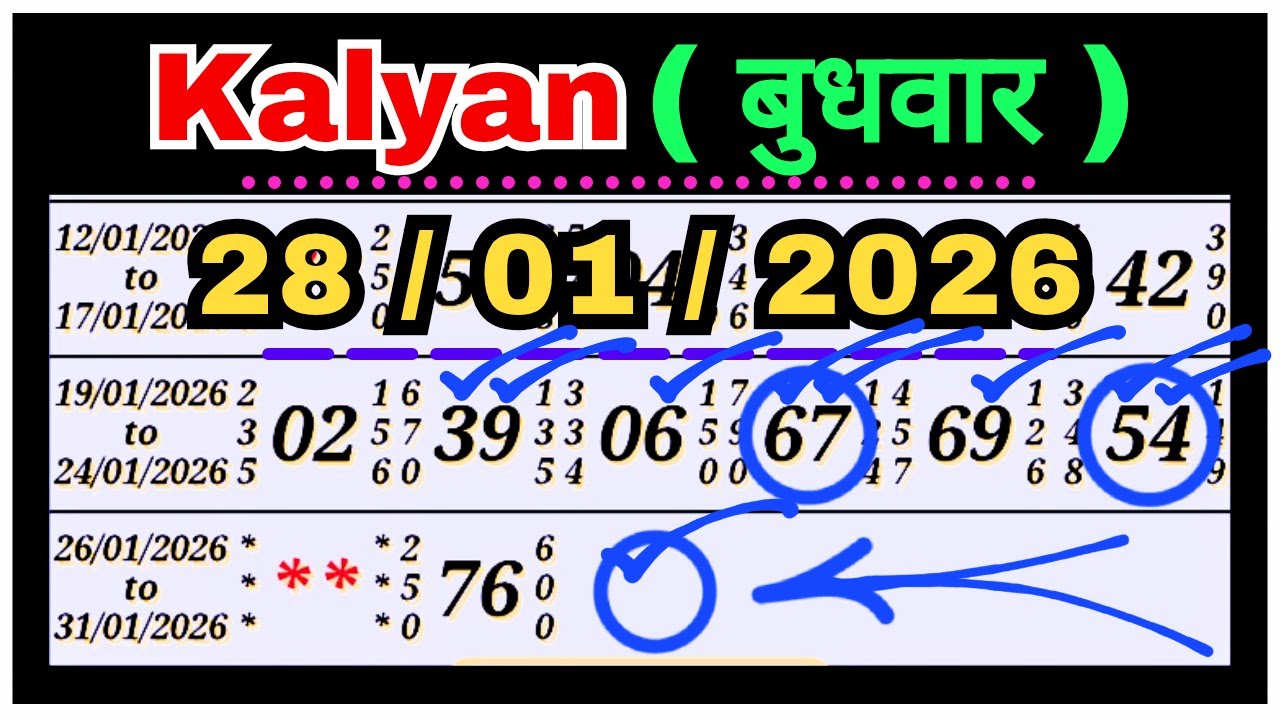 KALYAN MATKA 28/01/2026 FULL CALCULATION BY SATTA TRICK TODAY