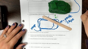 Using Playdoh to Create Topographic Map