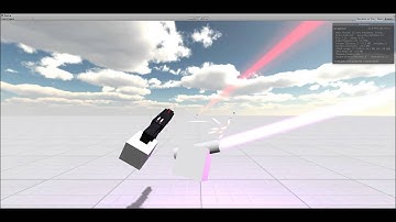 Unity Razer hydra testing - SAO/GGO