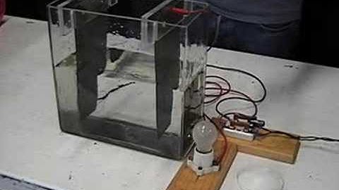 MIT Physics Demo -- Conductivity of Ionized Water