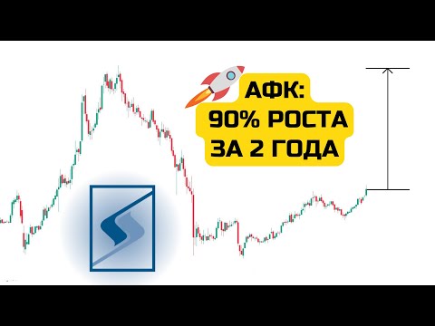 АФК СИСТЕМА. Прогноз акций АФК Система. AFKS. Идеально для инвестиций.