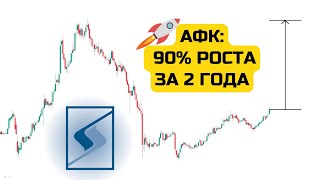 АФК СИСТЕМА. Прогноз акций АФК Система. AFKS. Идеально для инвестиций.