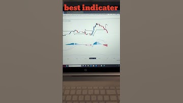 MACD good indicator for stocks market #scalping 🙏💰💰💰📟