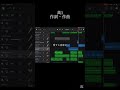 【ガレージバンド】高1が失恋ソング作ってみた。#shorts