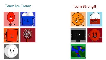 Object Universe Elimination order (Original and My Way)