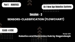 Classification of Sensor Flowchart | NARS | ICSE CLASS 10 Boards #robotics #icse #icserobotics