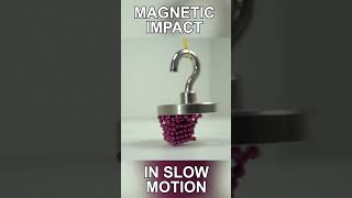 Magnetic Collision