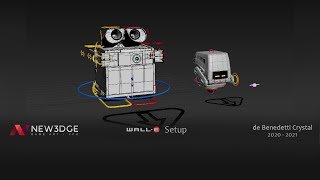 New3dge - Rigging - Setup Wall-e