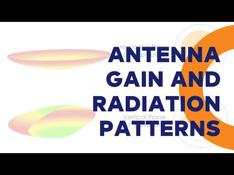 Wideo: Które anteny wytwarzają pionową charakterystykę promieniowania?