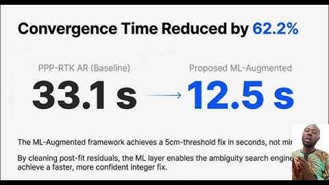 PSI515 Video Presentation