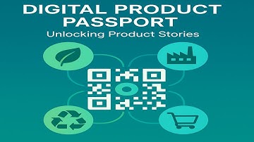 The Digital Product Passport: Your Guide to Sustainable Shopping & Future Business