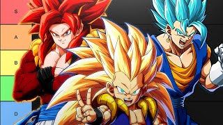 My FINAL(?) Tier list for Dragon Ball FighterZ Season 3.5