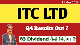 ITC STOCK NEWS Q4 Results and Dividend Analysis | ITC Share Latest News Today | FMCG Sector 