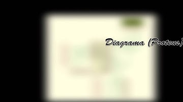 CALCULADORA CON PIC 16F877A