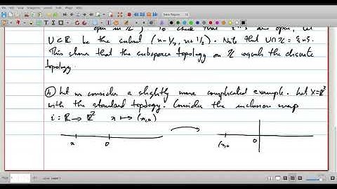 General Topology - Lecture 4 by R Sebastian