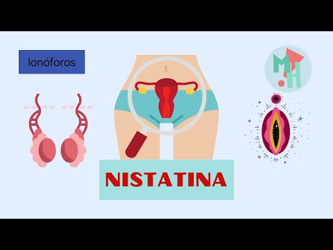 Vídeo: Ungüento De Nistatina: Instrucciones De Uso, Precio, Revisiones, Análogos