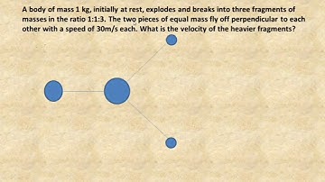 A body of mass 1kg initially at rest explodes and breaks in to 3 fragments of masses in the ratio