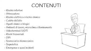 Video: Aggiornamento lavoratori - Rischi specifici negli uffici