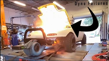 The Best Dyno Fail Compilation Part-2